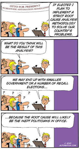 Automation Cartoons - April 11, 2012