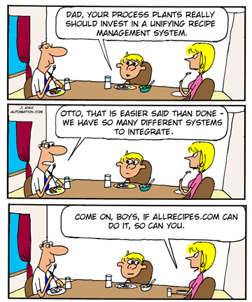 Automation Cartoons - May 2, 2012