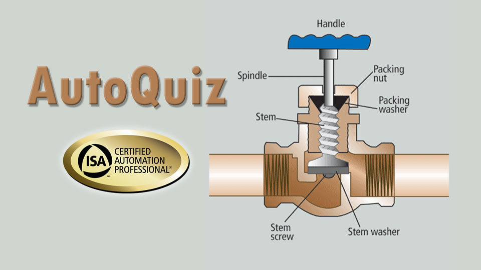 AutoQuiz: Which Control Valve Body Style Is Most Likely to Develop Blockage in a Paper-Pulp Slurry Service?