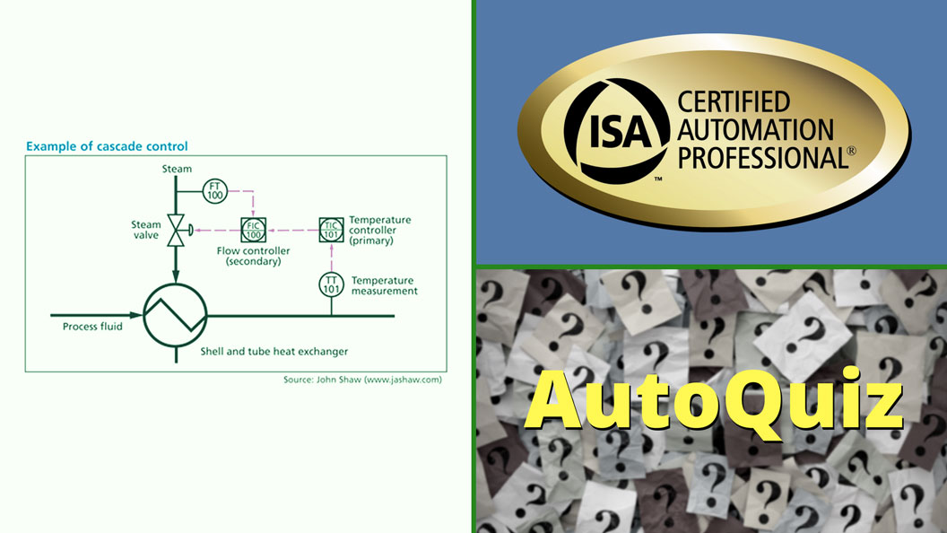 AutoQuiz: How to Measure and Compensate for Disturbances to Prevent Set Point Deviance