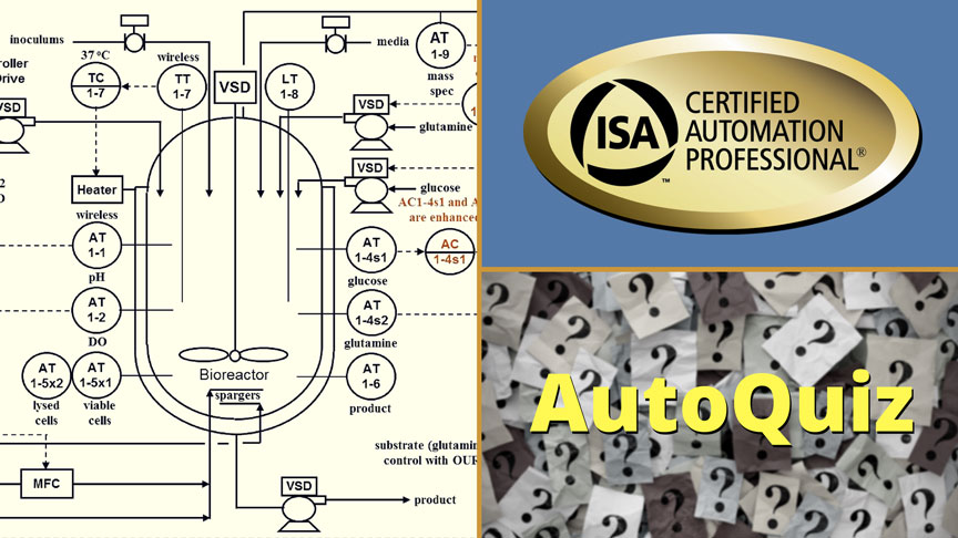 AutoQuiz: How to Simultaneously Optimize an Interacting Dead-Time Dominant Process with Multiple Constraints
