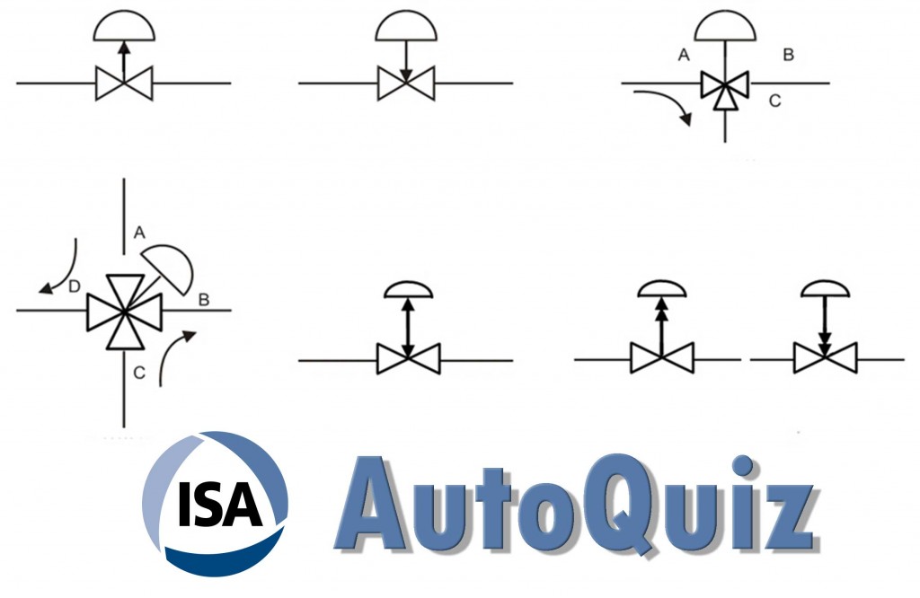 AutoQuiz20150529