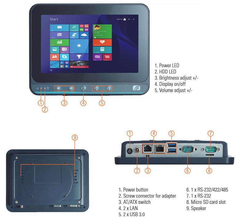 Axiomtek announces NA345 network security appliance