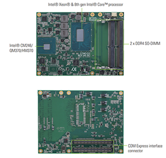 Axiomtek releases CEM520 COM Express Type 6 basic module