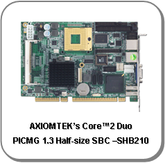 AXIOMTEK announces SHB210 Half-size CPU Card