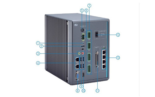 Axiomtek Presents All-in-One Machine Vision Solution