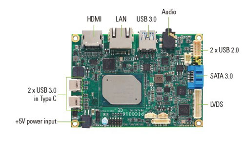 Axiomtek Introduces 4K-Ready Intel® Atom®-based Pico-ITX Board for Industrial IoT Applications