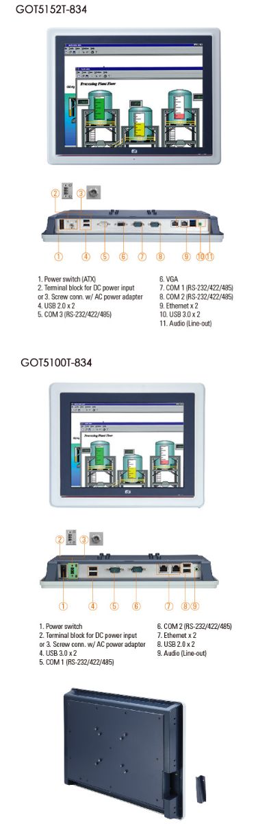 Axiomtek Introduces Two Fanless Touch Panel Computers