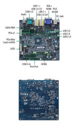 Axiomtek Introduces MANO840 Mini ITX Motherboard