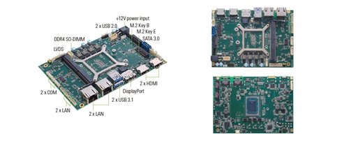 Axiomtek introduces CAPA13R 3.5” embedded board with quad displays