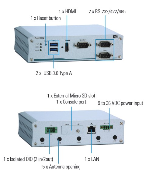 Axiomtek announces Agent336 embedded box PC for in-vehicle applications