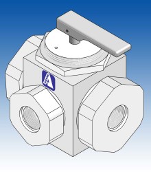 AALBORG announces Three-Way PTFE Ball Valve