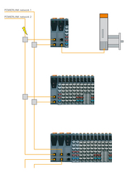 B&R releases Compact Link Selector for redundant POWERLINK