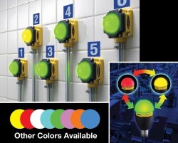 Banner introduces K50L and K80L indicator lights