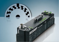Beckhoff Introduces EP5101 EtherCAT Box for connecting encoders