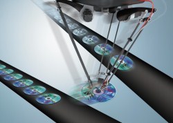 Beckhoff releases TwinCAT Kinematic Transformation robot software