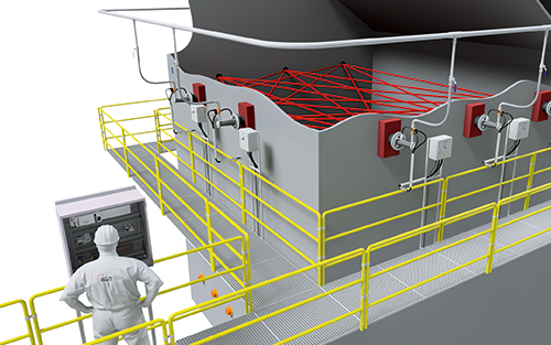 Case Study: Manycore IPC Cuts Component Count in Temperature Measurement System for Combustion Plants