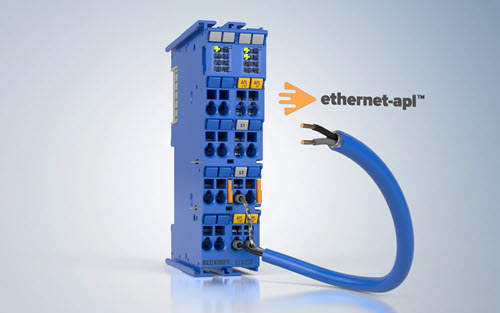 How to Integrate NOA and Ethernet-APL into Process Control Using PC-based Automation