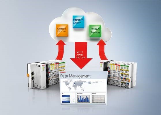 Strategy and Standards Determine the Value of Your Big Data