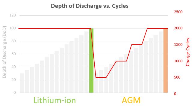 Bedrock-IIoT-Batteries-Figure-1.png Bedrock-IIoT-Batteries-Figure-1.png
