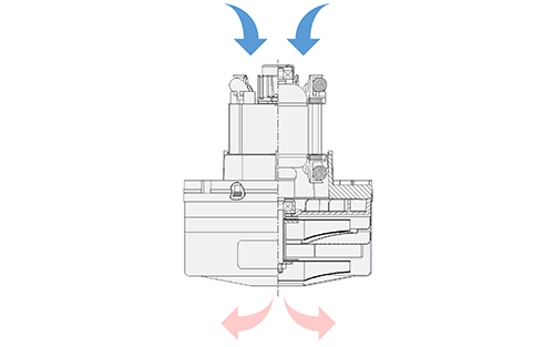 Thumbnail for Bison Introduces Ramtm Reverse Air Movement Blower Motor Technology