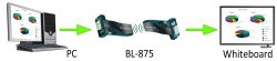 Thumbnail for Brainboxes introduces BL-875 Bluetooth Cable Replacer