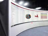 Barco introduces OSV 21-ft seamless video wall