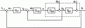 Improving performance using cascade control and a Smith predictor