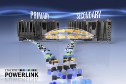 B&R adds redundancy to X20 PLCs