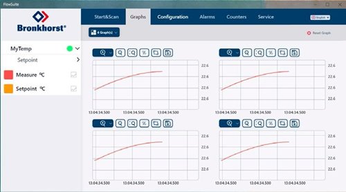 Bronkhorst introduces Bronkhorst FlowSuite app