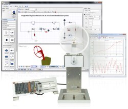 B&R connects to Maplesoft for modeling