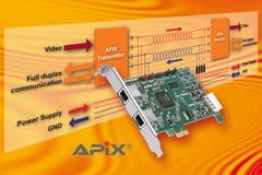 Thumbnail for congatec announces APIX starter kit for control units