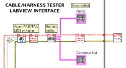 CAMI Research releases CableEye Library for LabVIEW