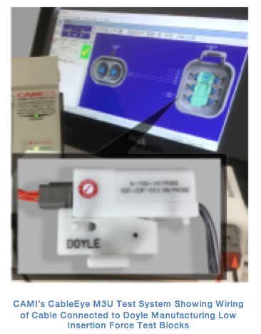 CAMI Research announces partnership with Doyle Manufacturing for plug and play Cable Eye Solutions