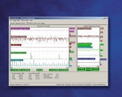 Canary Labs enhances Trend Historian