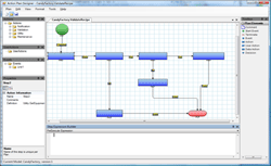 As One Technologies releases Catalyst xM exception management system