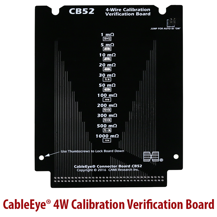 CAMI Research releases CB52 interface board for CableEye testing system