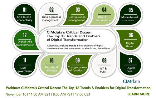 Digital Transformation Enablers: CIMdata’s Critical Dozen