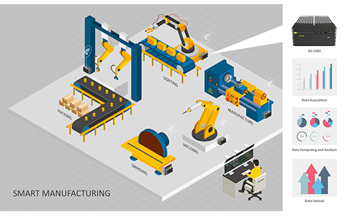 Cincoze DS-1300 Makes Manufacturing 'Smart'