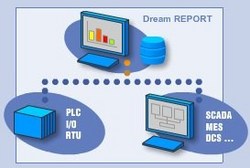 Software Toolbox introduces Dream Report software