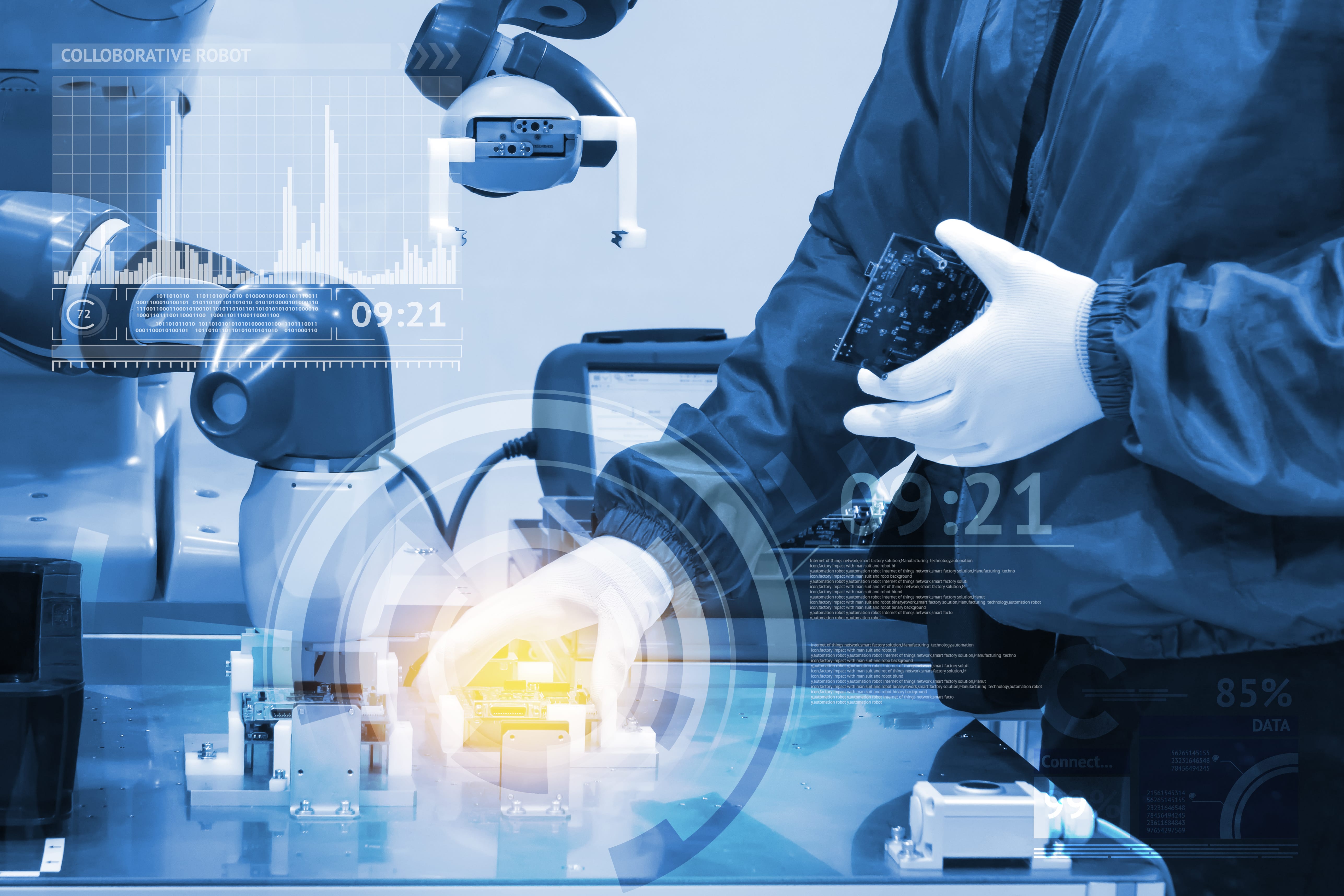 What Are Cobots?