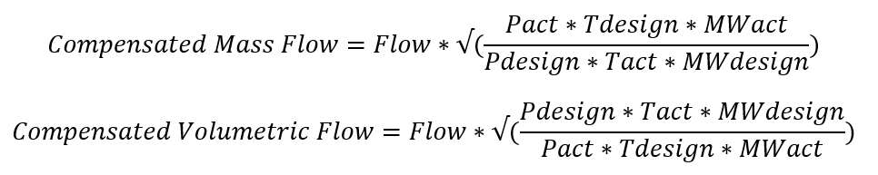 Compensated Flow
