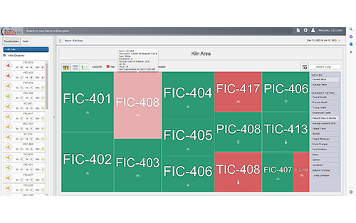 Control Station Announces PlantESP Software for increasing Plant Production Throughput and Efficiency