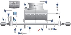 Emerson introduces Cooling Tower Monitor software