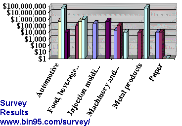 cost_survey.gif cost_survey.gif