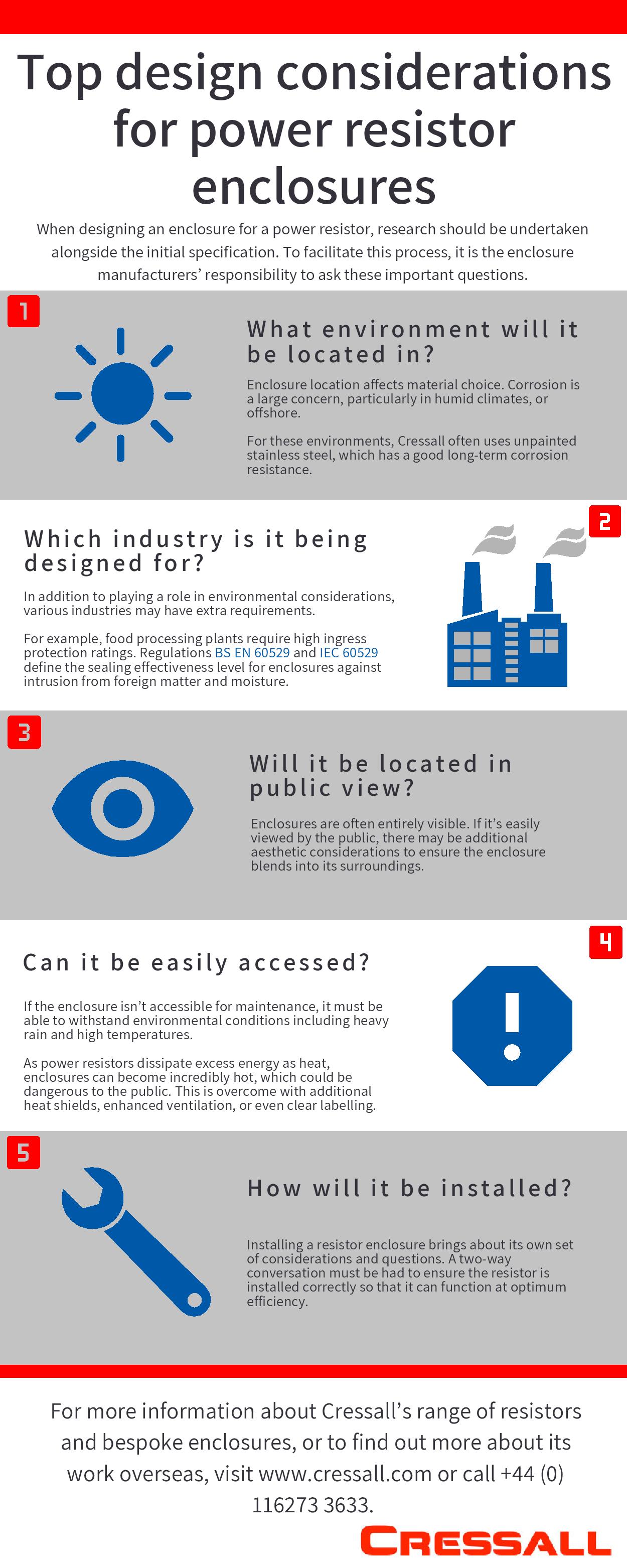 Cressall releases enclosure design infographic