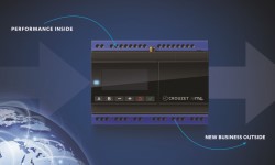 Crouzet Automation announces em4 nano-PLC
