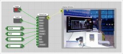 FlowStone software runs on Machine Vision Camera