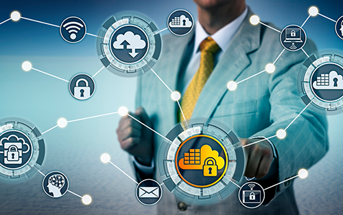 Implementing Planned Security Technology