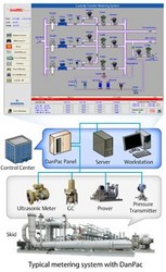 Emerson releases DanPac controller for custody transfer